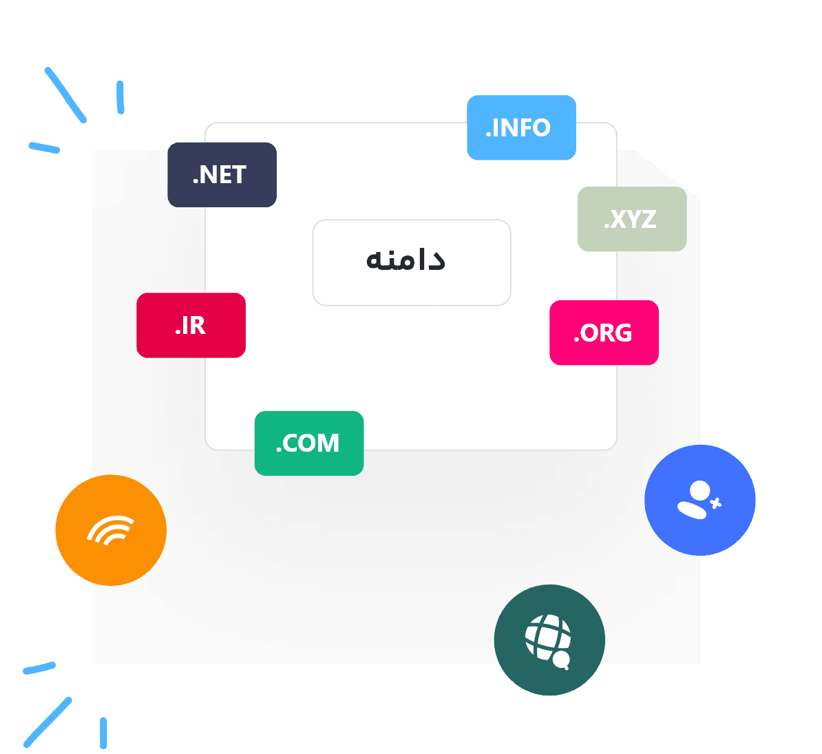تصویر سرور آنلاین سرور