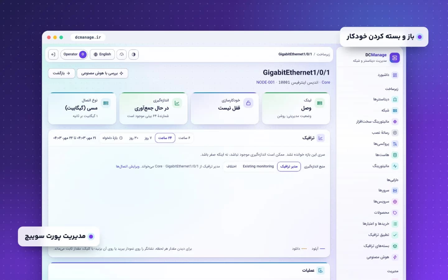 یک پورت سوییچ با وضعیت، سرور و مشتری پشت آن